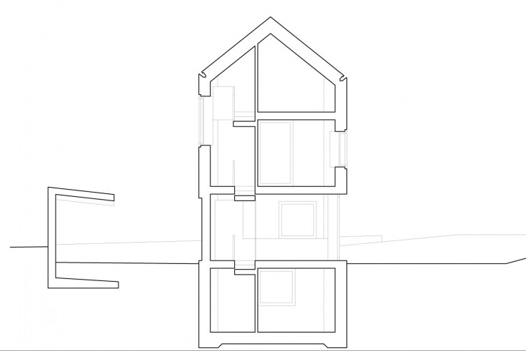 Clavienrossier Architectes Urhuette und Villa Schnitt