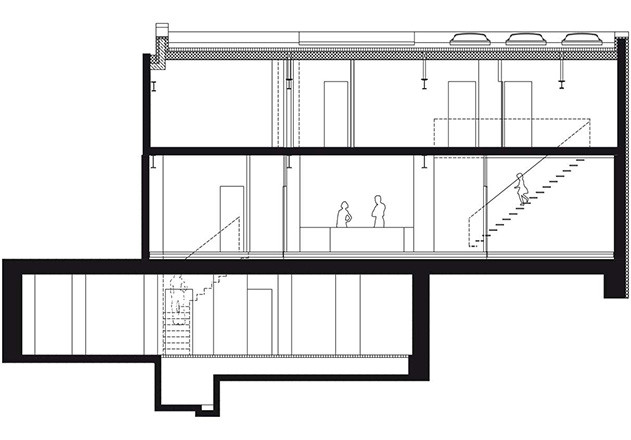 roedig schop Architekten Berlin Umbau Remise Schnitt